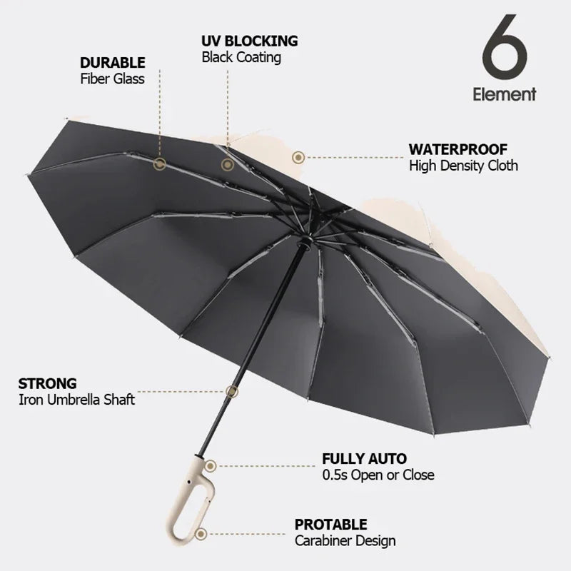 60K Buckle Umbrella Fully Automatiic