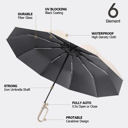 60K Buckle Umbrella Fully Automatiic